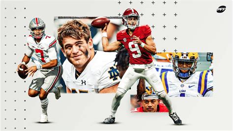 2022 College Football Team Offense .